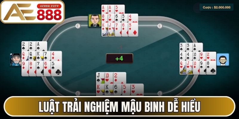 Luật trải nghiệm mậu binh dễ hiểu